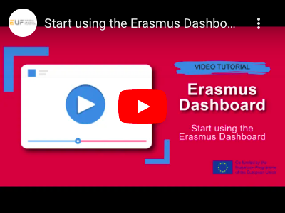 Erasmus Dashboard > Erasmus Plus Covid-19 Mobility Status > Screenshot 2021-11-24 at 16.25.48.png